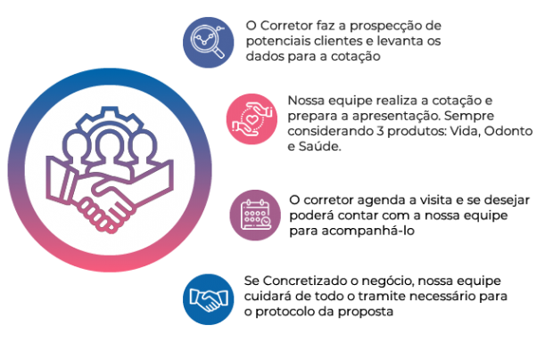 imagem-servicos.png